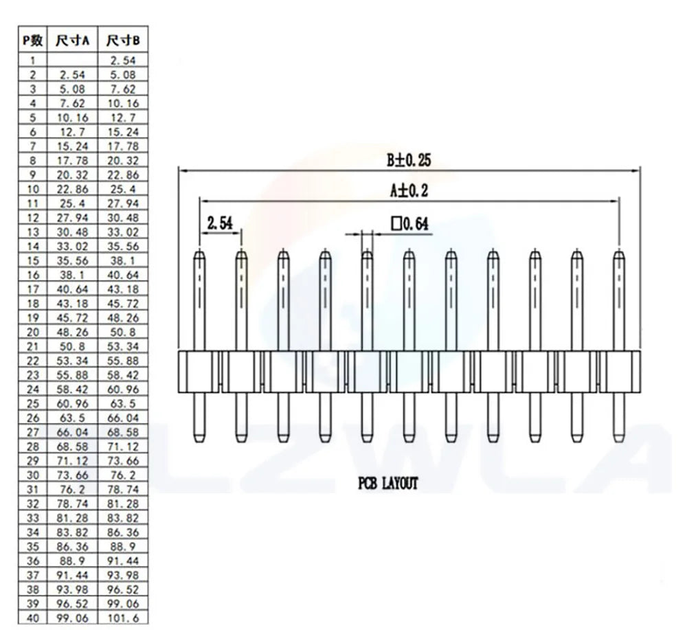 10PCS 1X40Pin Breakable Pin Header 2.54mm Single Row Male Header Connector PCB Pin Strip for Arduino Yellow/Green/White/Black