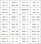 87/111 Values SOT-23 25/50PCS SMD SMT NPN PNP SOD 5551 2222 TL431 BC807 BC817 Transistor Diode Assortment Book Kit