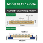 019 Series 6*9 8*12 4/6/8/10/12/14/16 Hole Zero Ground Row Copper Bar Connection Terminal Wiring Terminal of Distribution Box