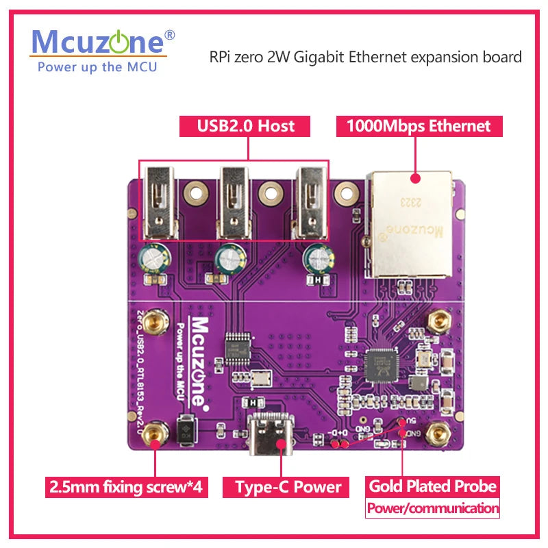 RPi0 3U1GE,Raspberry pi zero2 W Gigabit Ethernet expansion board,USB to Ethernet, USB HUB, RJ45, typec, Case
