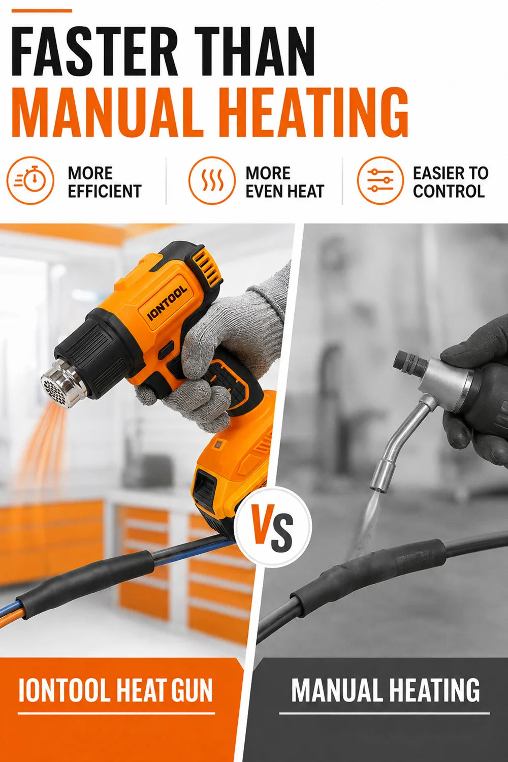 IONTOOL Cordless Heat Gun 550℃ 250/500LPM  for Heat Shrink Tubing PVC Bending and DIY Craft Projects Tool Only