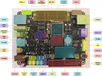 OpenSourceSDRLab ZYNQ7020 Development Board RK-ZYNQ7020-F XILINX FPGA FMC Supports AD9361 Daughter Board