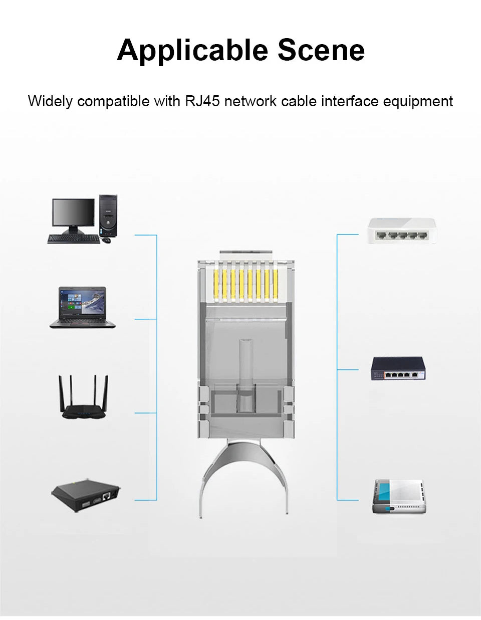 CAT6 CAT7 CAT5E RJ45 Connectors Pass Through Modular Plug Network UTP 3/50μ Gold-Plated 8P8C Crimp End for Ethernet Cable