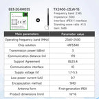nRF52840 nRF52833 Zigbee BLE5.1/5.0 Wireless Module CDEBYTE BLE Mesh Low Power Consumption Small Size SMD BLE Module