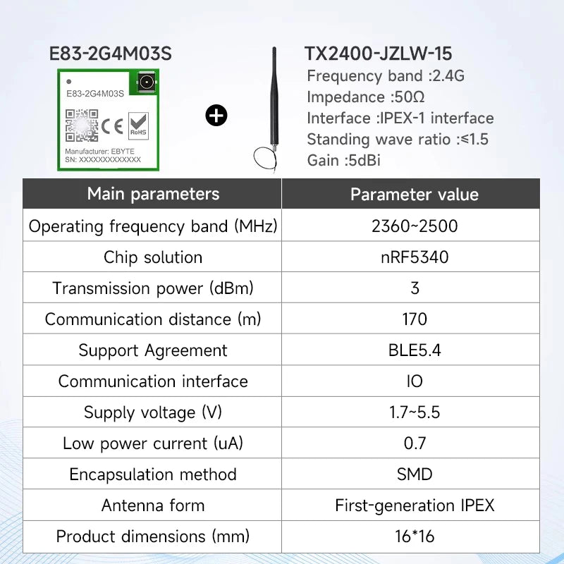 nRF52840 nRF52833 Zigbee BLE5.1/5.0 Wireless Module CDEBYTE BLE Mesh Low Power Consumption Small Size SMD BLE Module