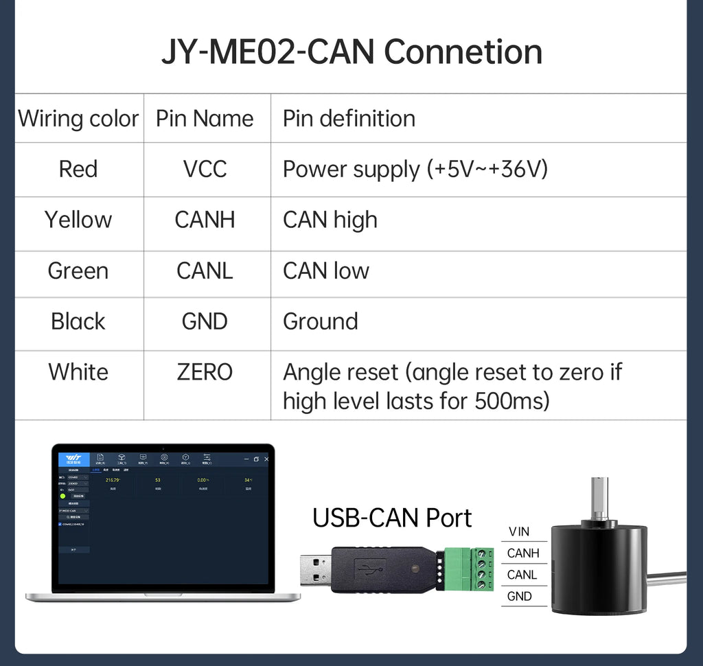 WitMotion JY-ME02 Rotary Absolute Encoder Digital High-Precision Angle Sensor 485 CAN Interface Power-Off Memory Angle Sensor