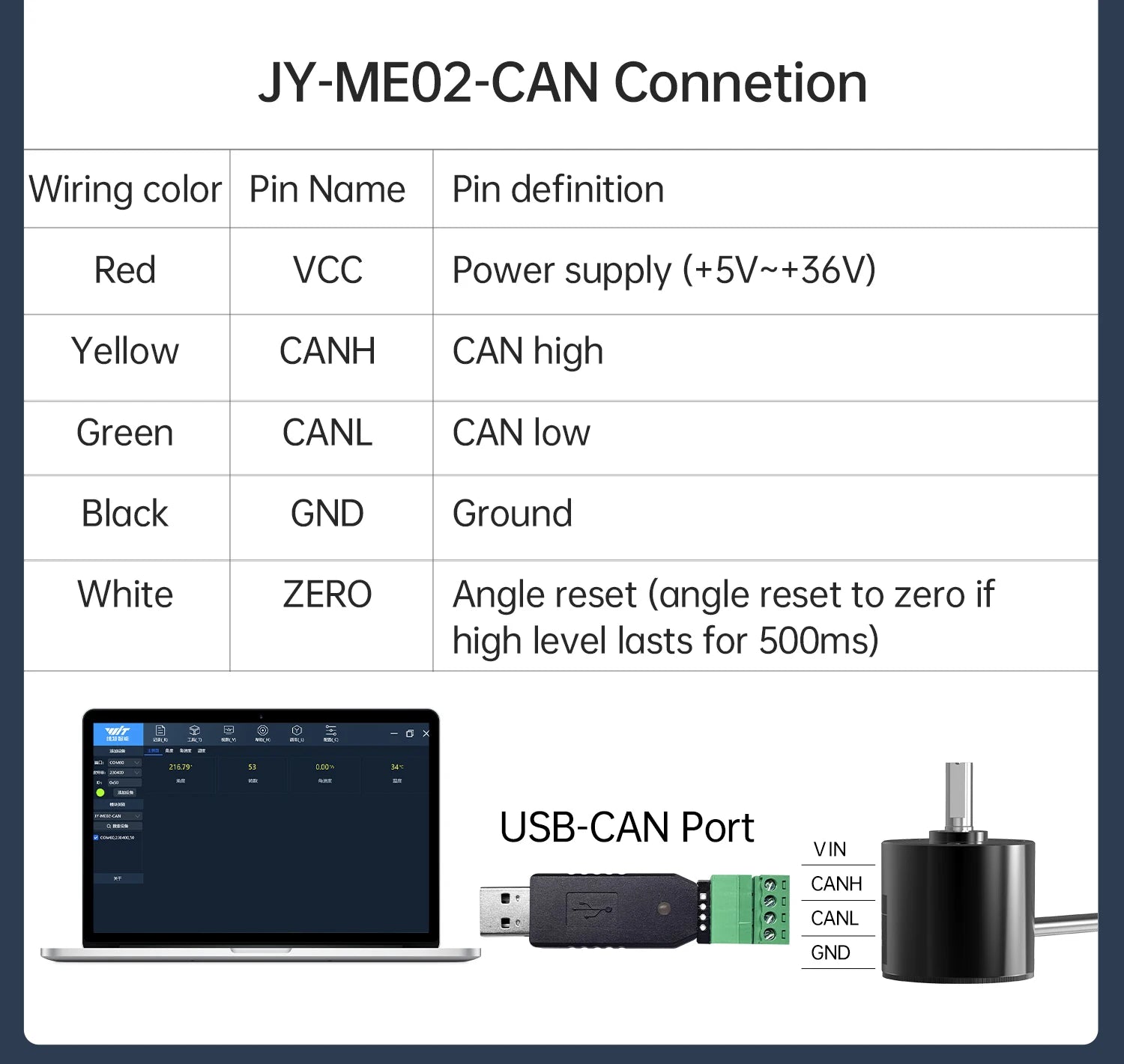 WitMotion JY-ME02 Rotary Absolute Encoder Digital High-Precision Angle Sensor 485 CAN Interface Power-Off Memory Angle Sensor
