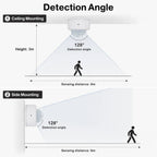 Zigbee Motion Sensor Pir Detection Human Body Infrared Sensor Anti Theft Security Detector Sensor Support Home Assistant Z2M