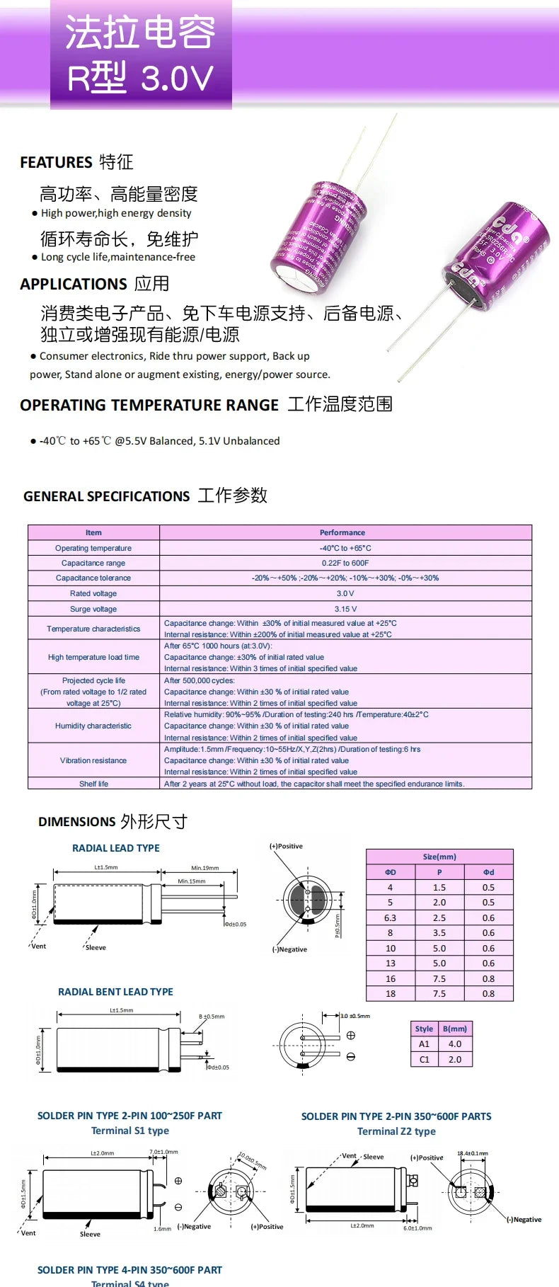 Farad capacitor 3V 1F/3.3F/10F/20/25F/60F reserve power capacitor for driving recorder