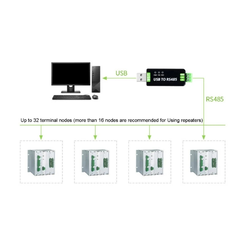Waveshare USB to RS485 Serial Converter RS485 Communication Module 300-921600Bps Built-in ESD Protection Circuit