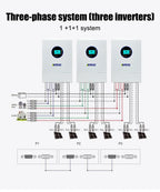 ANENJI Split Phase 12KW 48V Hybrid Solar Inverter Parallel Inverter Pure Sine 120V 220V On Grid MPPT 200A Solar Charger PV 500V