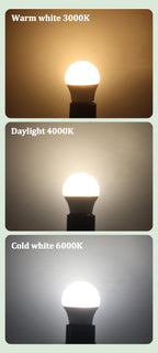10pcs Led Mini Bulb 220V E27 E14 B22 Globe Bulb Energy Saving Lamp 3W 5W 6W 7W Led Warm Cold Light for Home Decoration