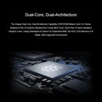 Waveshare Core2350B Core Board Raspberry Pi RP2350B Dual-core & Dual-architecture Microcontroller Operating Frequency 150MHz