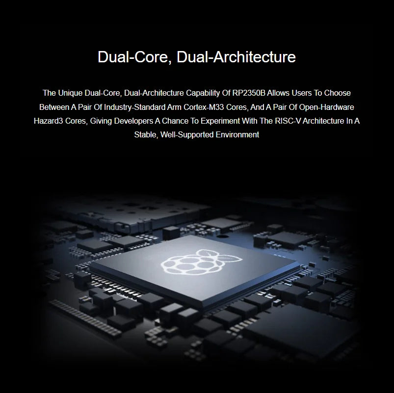 Waveshare Core2350B Core Board Raspberry Pi RP2350B Dual-core & Dual-architecture Microcontroller Operating Frequency 150MHz