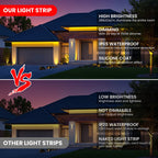 Dimmable COB LED Neon Light Strip Remote Power Kit Wifi Bluetooth Wall Touch 220V 23key Controller 288LEDs/m IP65 Flexible Lamp