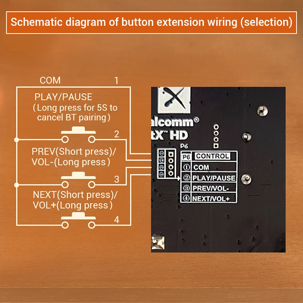 DC 18-50V 3002T PRO Bluetooth Amplifier Board Qualcomm QCC3034 2.0 Channel APTX Lossless 300W+300W TPA3255