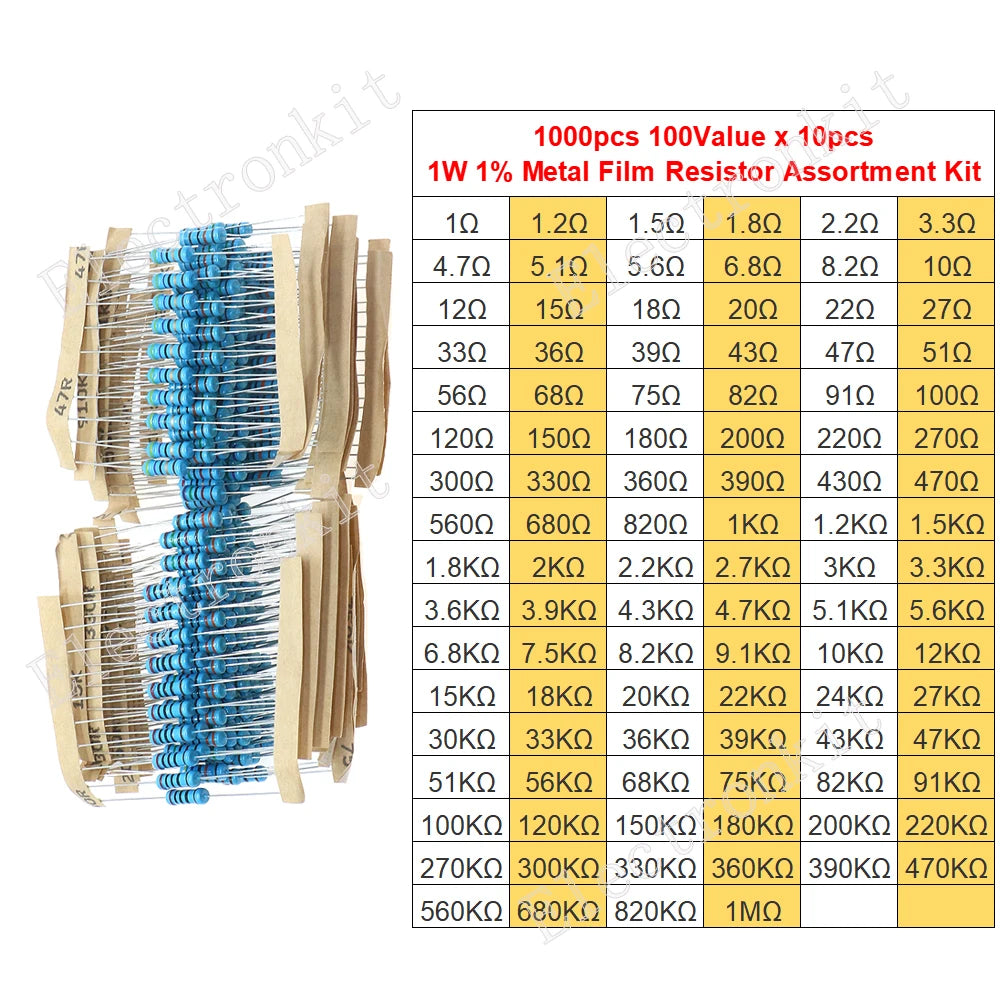 1/8W 1/4W 1/2W 1W 2W 3W 5W 1% Metal Film Resistors Assortment Kit Electronic Components 5 Color ring Resistor Package