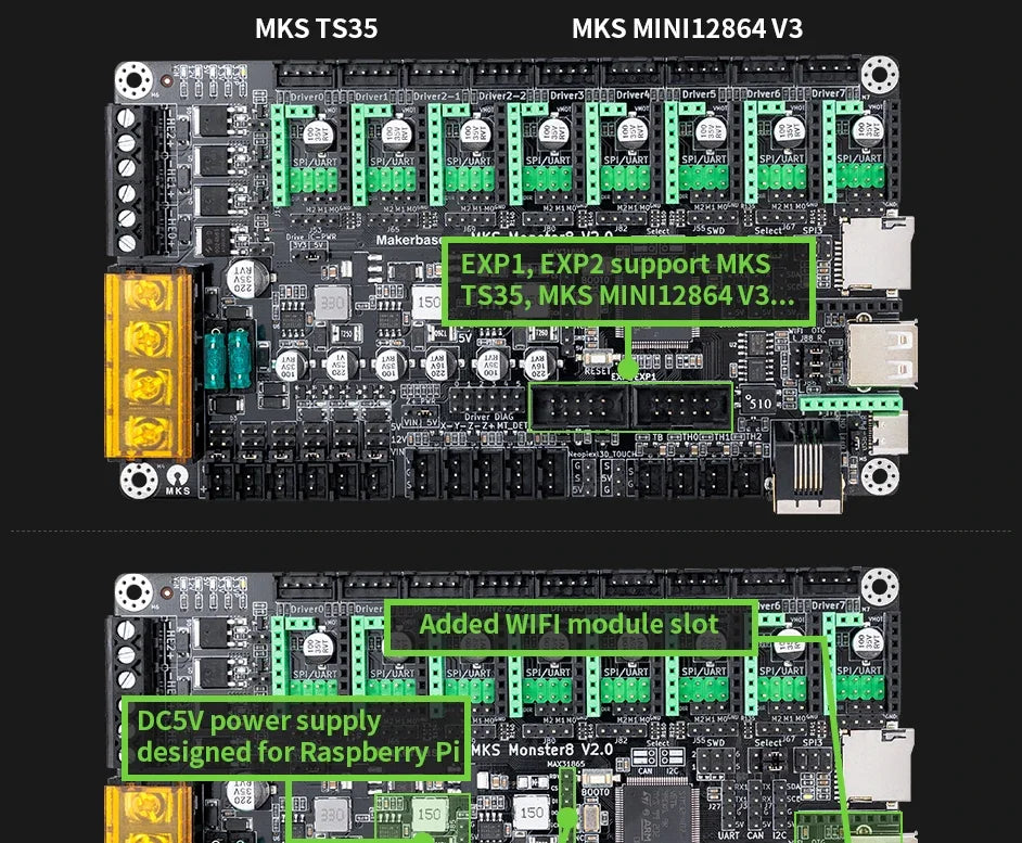 3D Printed Accessories Makerbase MKS Monster8 V2 32Bit Control Board 3D Printer Parts TMC2209 A4988 for Voron VS Spider Octopus