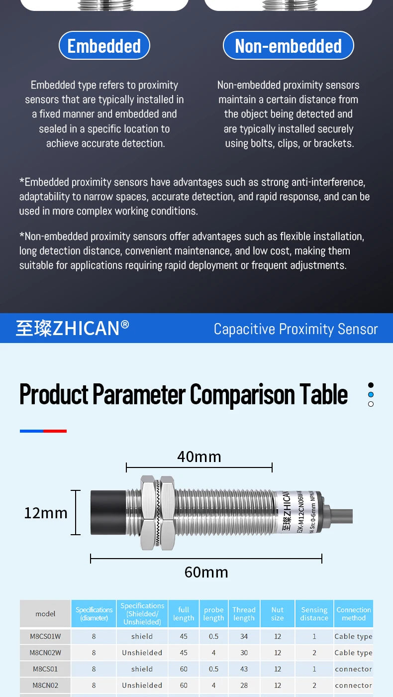 ZHICAN E2K M12 M18 Capacitive Proximity Sensor 30mm Long Range Plastics Glass Wood Metals Nonmetal Material Detection Switch