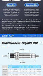 ZHICAN E2K M12 M18 Capacitive Proximity Sensor 30mm Long Range Plastics Glass Wood Metals Nonmetal Material Detection Switch