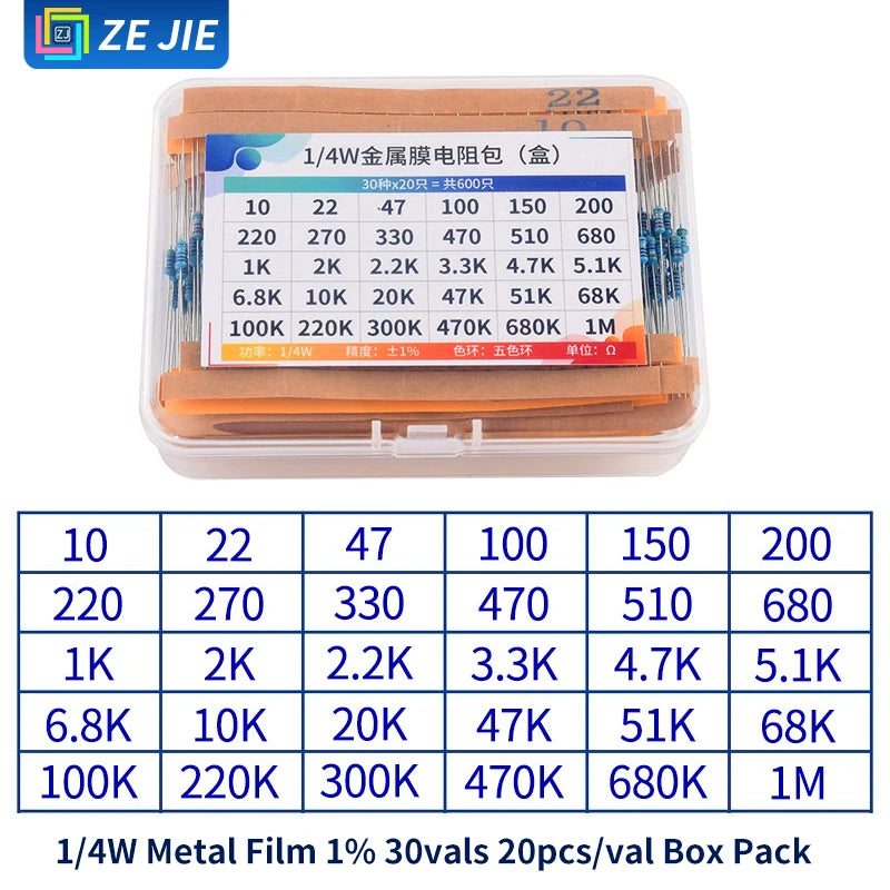 1/4W Metal Film Resistor Assortment Kit, 1/2W 1W 2W 3W 5W Through Hole Electronic Components Pack, 30/41/130 Kinds 1% Tolerance