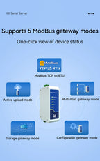RS485 to Ethernet Serial Server Modbus Gateway TCP/UDP/MQTT/HTTP CDEBYTE NE2-D11A RS485 to RJ45 Two Way Socket