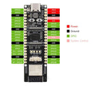 ESP32 P4 WIFI6 High-Performance Development Board Optional Kit On-board ESP32-C6 Supports Wi-Fi 6 And Bluetooth 5 AI Deepseek
