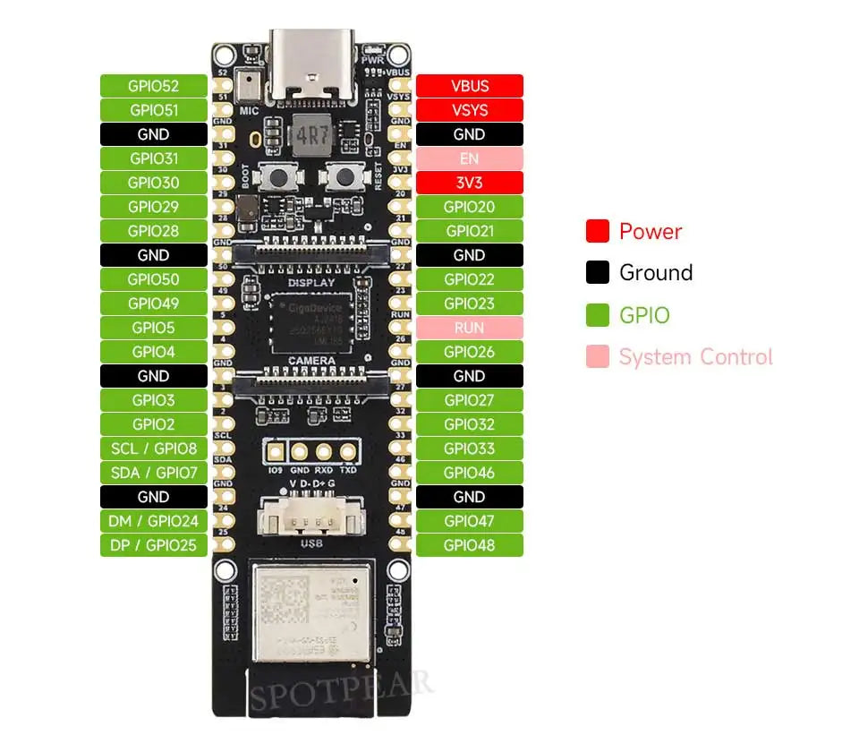 ESP32 P4 WIFI6 High-Performance Development Board Optional Kit On-board ESP32-C6 Supports Wi-Fi 6 And Bluetooth 5 AI Deepseek