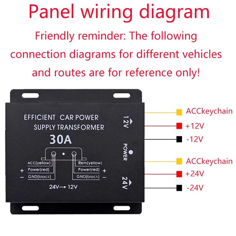 24V to 12V Step-Down Converter High-Power Truck Image Modification Navigation Vehicle Transformer Power Supply