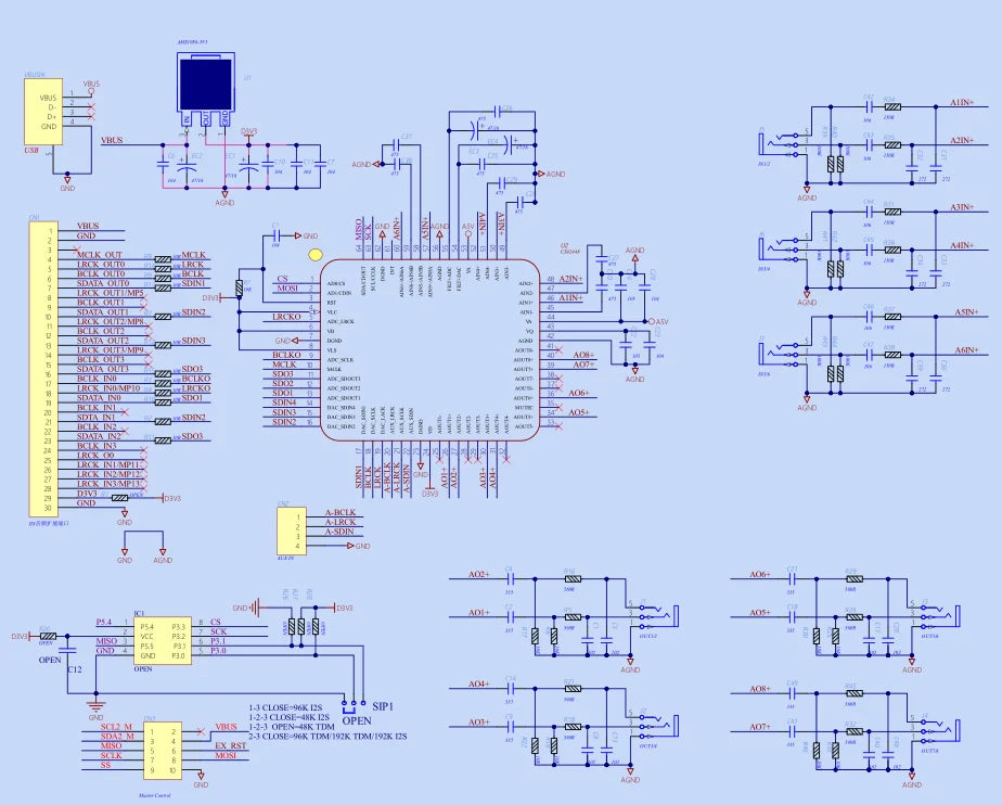ADAU1452 DSP CS42448 AD1938-CODEC 4 Inputs and 8 Outputs Decoding Board Audio and Video Development Board DSP CS42448 Audio Modu