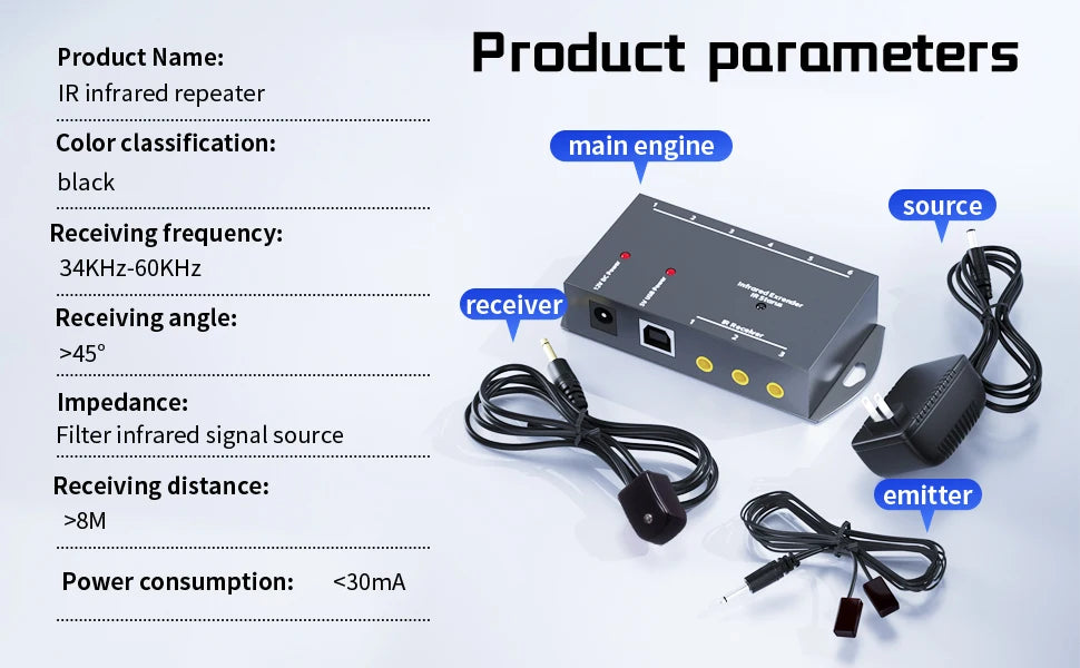 Infrared Repeater Extender Kit, Hidden IR Remote Extender Set, Suitable for Remote Control Extender Kit of Infrared Devices-LD