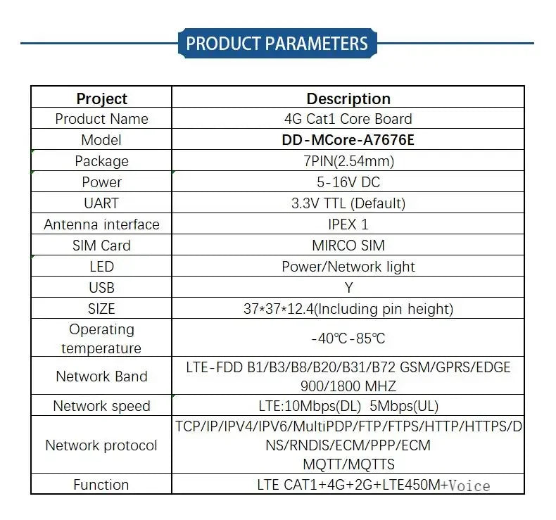 SIMCOM SIM7000 SIM7070 LPWA+NB-IoT+Cat-M+GPS Module SIM7000A SIM7000E SIM7000G A7676E Core Board for Metering Asset Tracking