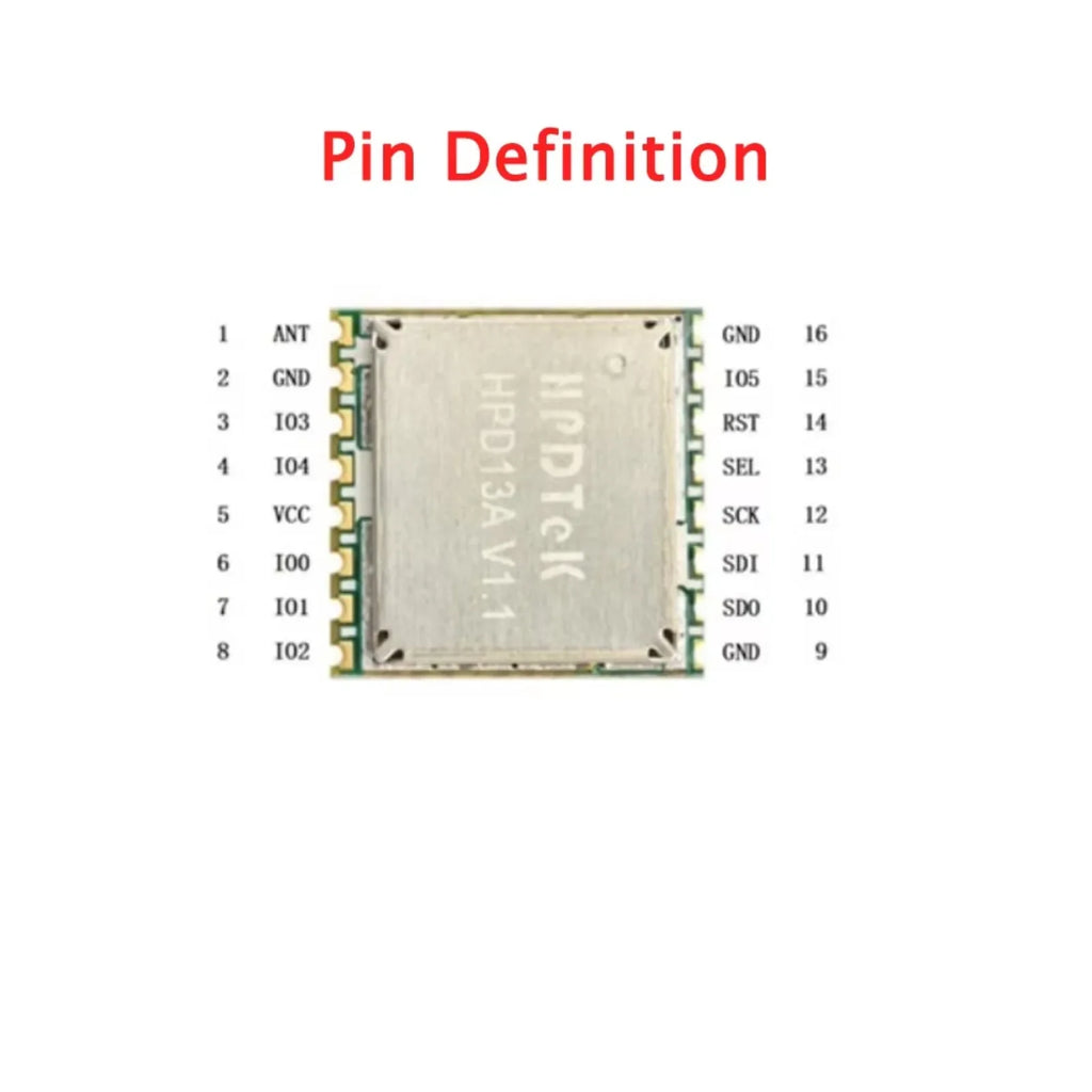 5Pcs Lot SX1276 868MHz 915MHz Radio RF Wireless Transceiver Module Lo-Ra Data Transmission for SPI Remote Control Alarm