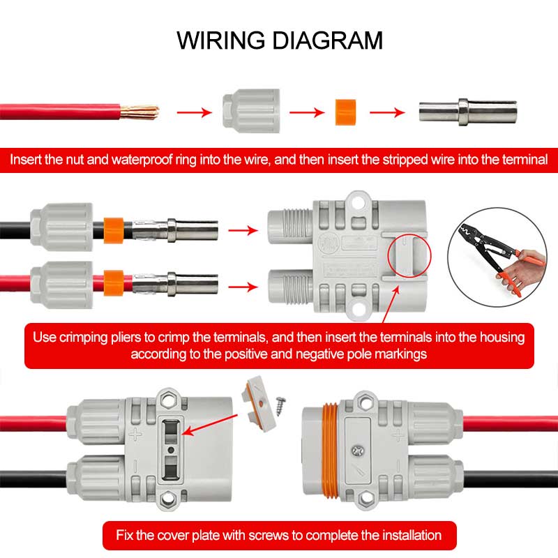 120A 1200V Male Female Connector Waterproof Big Current Parking Air Conditioner Plug Electric Forklift Generator Connectors