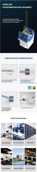 No-Tool Snap-In RJ45 Coupler - CAT6A CAT5E CAT6 Ethernet Socket Wall Plate with 8P8C Port for Network Cabling/Server Room