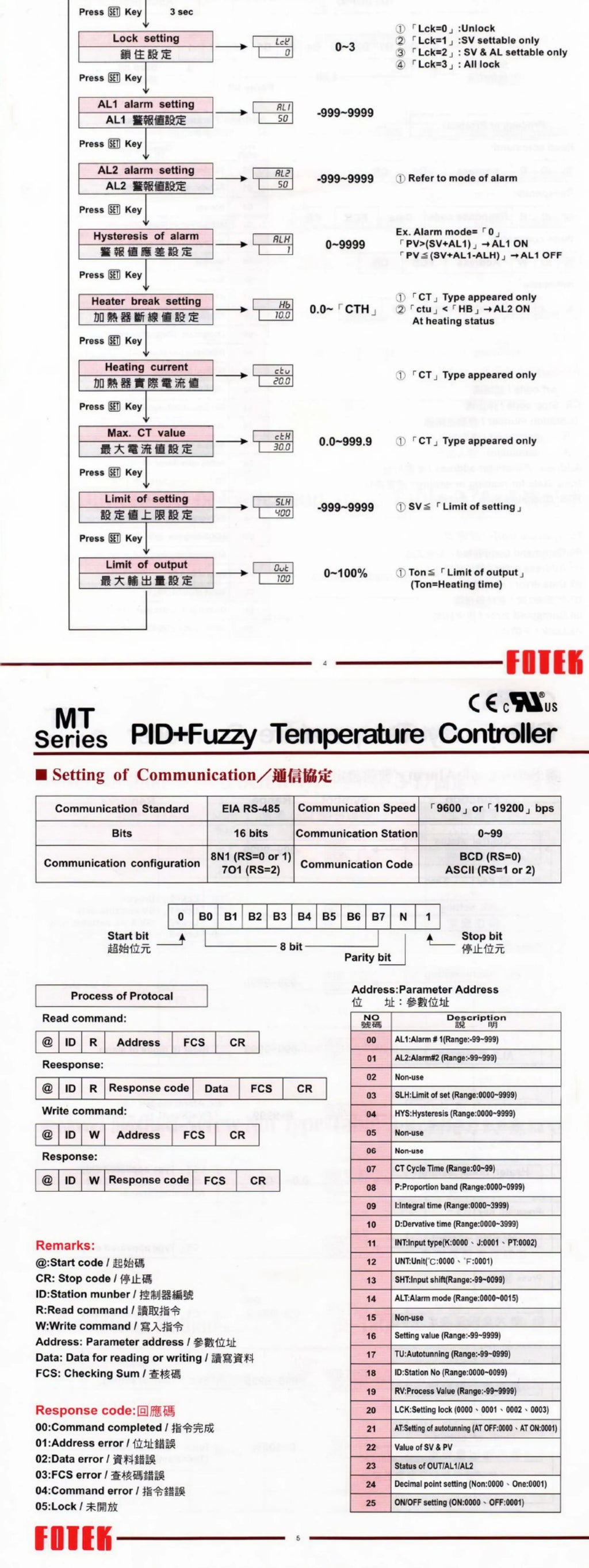 FOTEK Temperature Controller MT4896-R MT4896-V MT4896-L NT-21R NT-21-V NT-21-L MT-48VE-CT MT-96R-RS485 MT-48RE-CT MT-48LE-CT