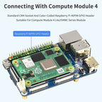 Mini Base Board for Raspberry Pi Compute Module 4 CSI DSI FAN USB HDMI-Compatible RJ45 Gigabit Ethernet M.2 Slot for CM4
