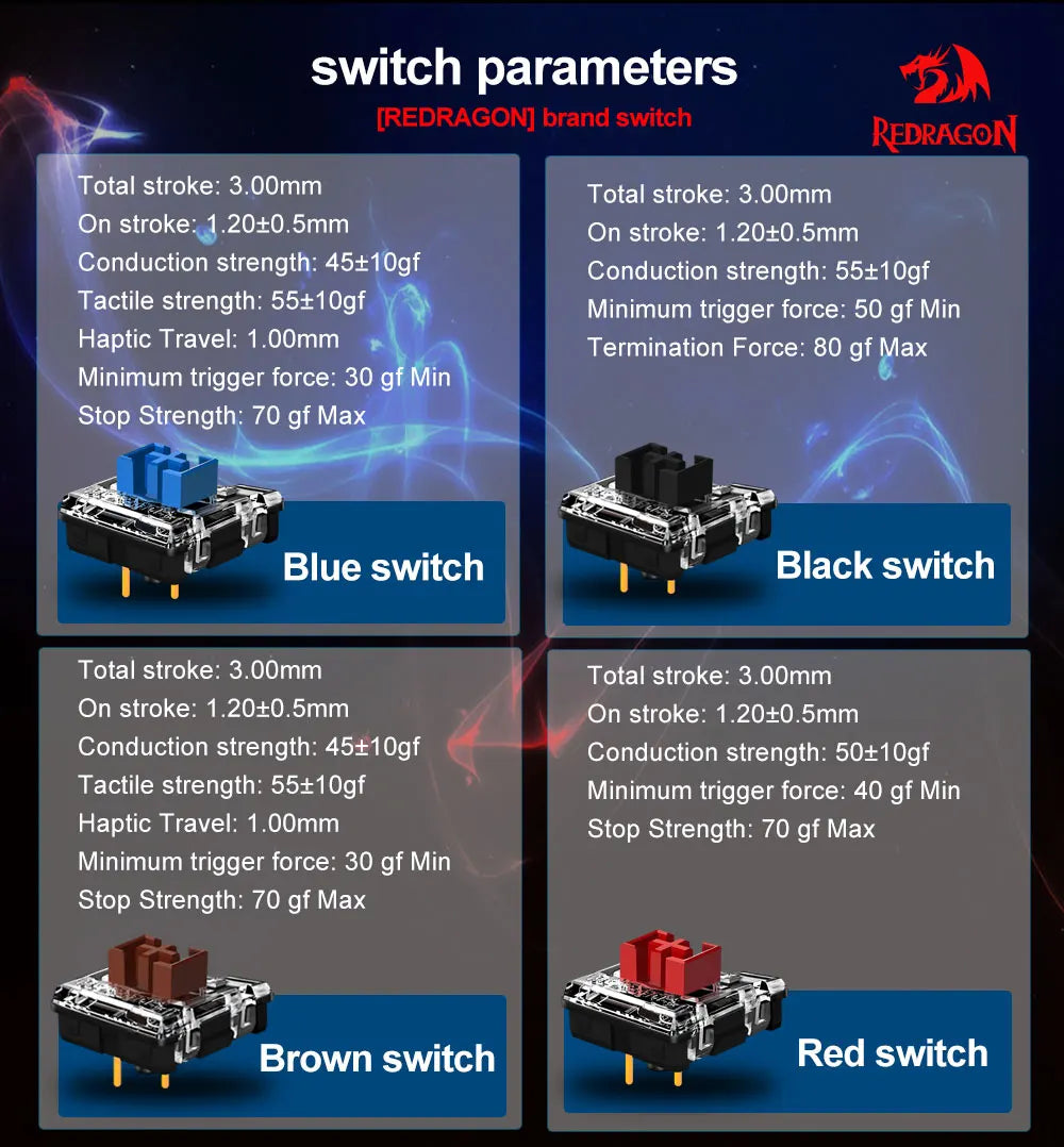 REDRAGON SMD RGB MX Low Profile 5.5 switch 3Pin Clicky Linear Tactile silent Mechanical keyboard red black blue brown Switche