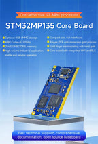 Core Board STM32MP135 CDEBYTE ECK10-135 Series ARM Cortex-A7 1GHz Linux Dual Gigabit Ethernet RGB888 SODIMM 256MB/512MB DDR3L