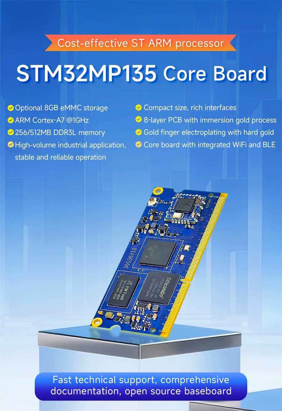 Core Board STM32MP135 CDEBYTE ECK10-135 Series ARM Cortex-A7 1GHz Linux Dual Gigabit Ethernet RGB888 SODIMM 256MB/512MB DDR3L