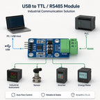 RS485 RS232 TTL CAN to Serial Port Conversion Module Level Convertor Board 232 Turn UART 3.3V 5V Used in industry