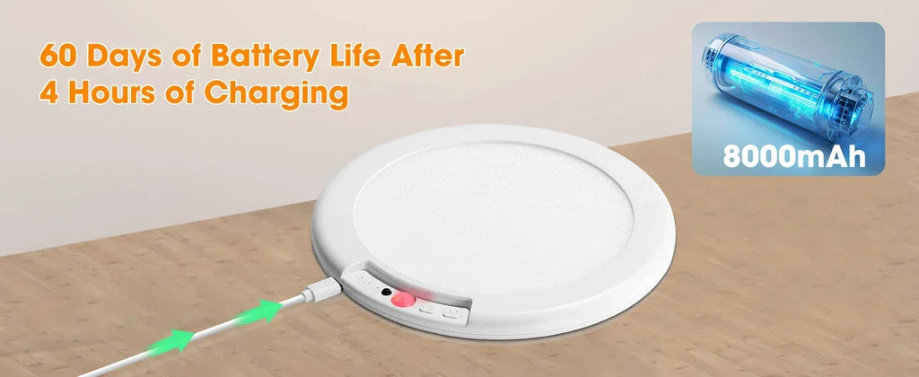 Magnetic Rechargeable Closet Light, Motion Sensor Wall Ceiling Lamp USB-C, Remote Control for Hallway Kitchen Stairs