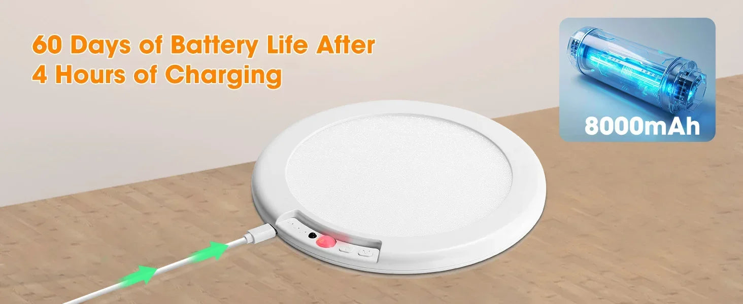 Magnetic Rechargeable Closet Light, Motion Sensor Wall Ceiling Lamp USB-C, Remote Control for Hallway Kitchen Stairs