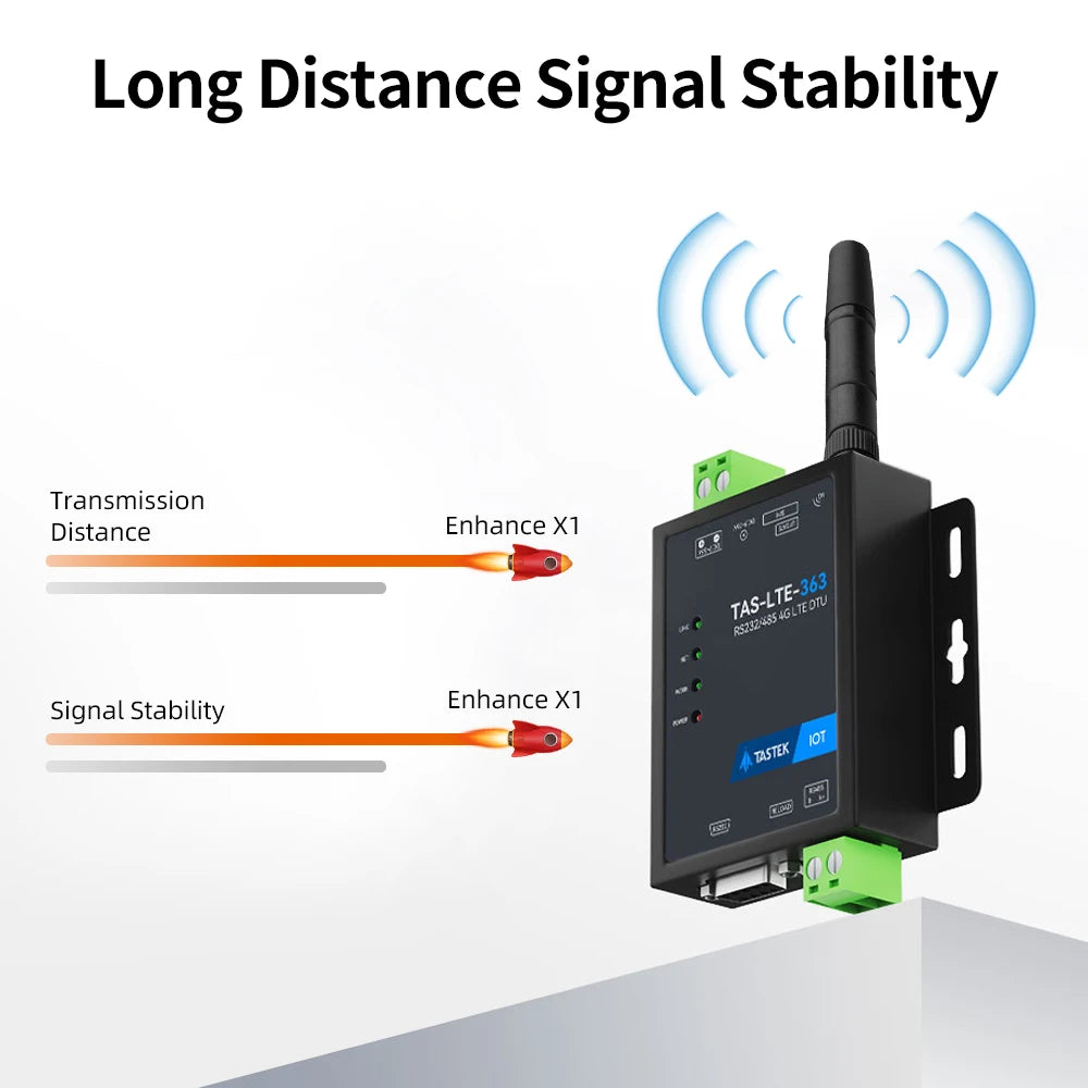 2.4G Folding Antenna SMA Male Connector Free Rotation Bluetooth 2.4Ghz Mini Wifi Antennae