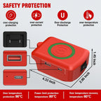 Fast Wireless Charger Adapter for Makita/Milwaukee/Dewalt 18V Battery - with Type C & USB Output, Wireless Phone Charger