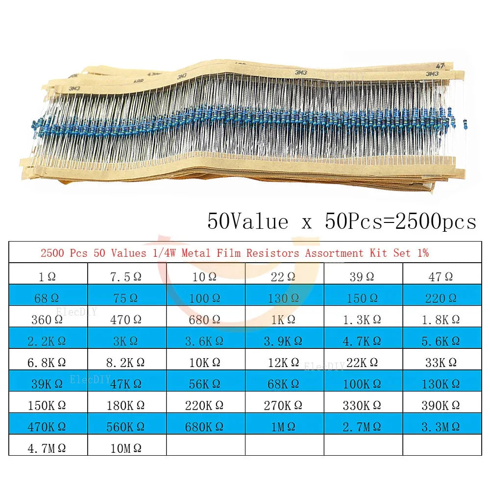 1/8W 1/4W 1/2W 1W 2W 3W 5W Metal Film Resistors Assortment Kit Set 1% 5 Color ring resistor pack