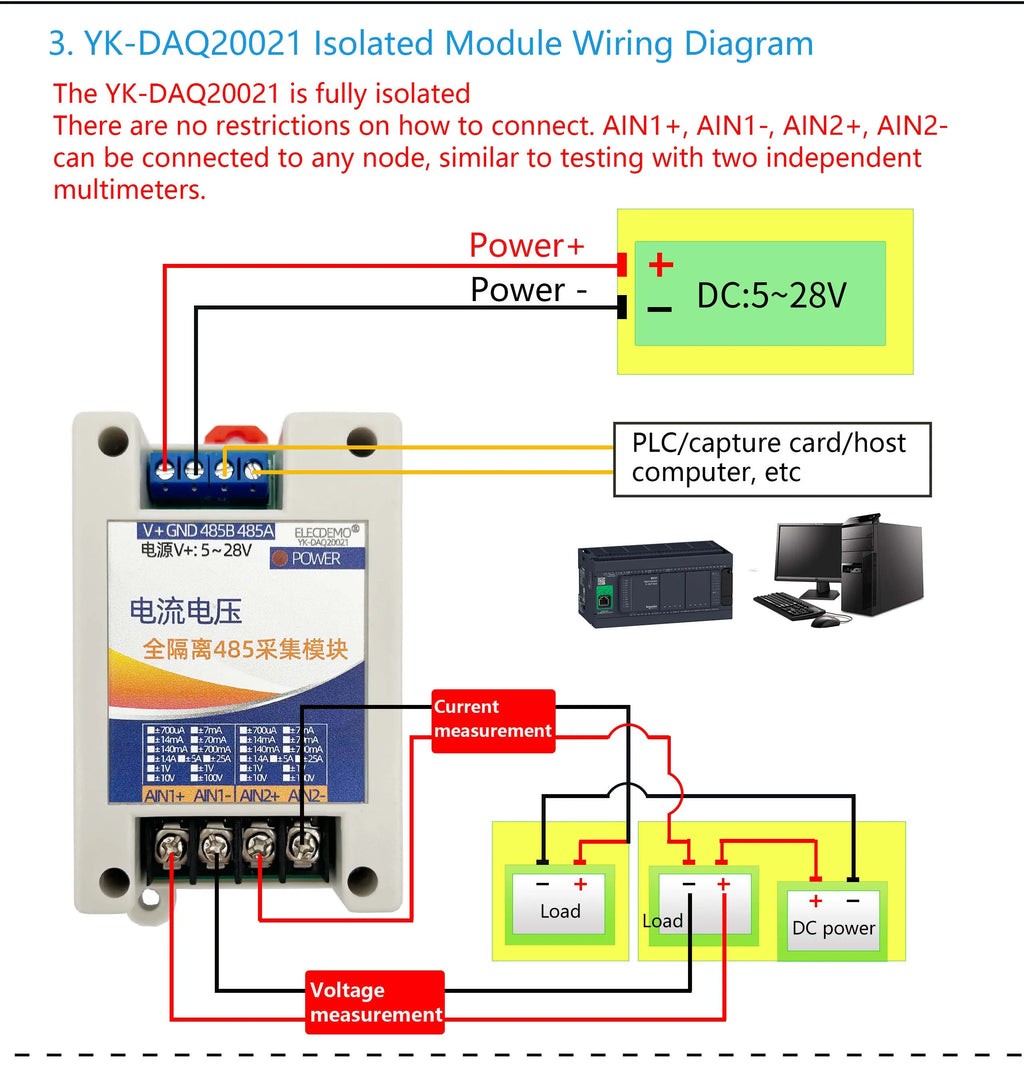 Voltage Current Analog Input Data Acquisition Module, 0-100V 4-20mA to RS485 Modbus RTU, High Precision Isolated ADC DIY Board