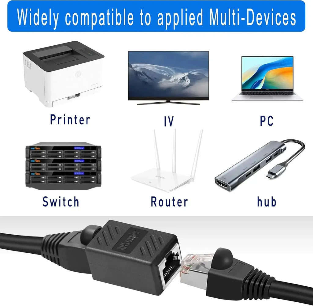 RJ45 Coupler Cat7 Cat6 Cat5e Ethernet Cable Extender Adapter 1 to 2 Dual Female RJ45 LAN Interface Ethernet Socket Connector