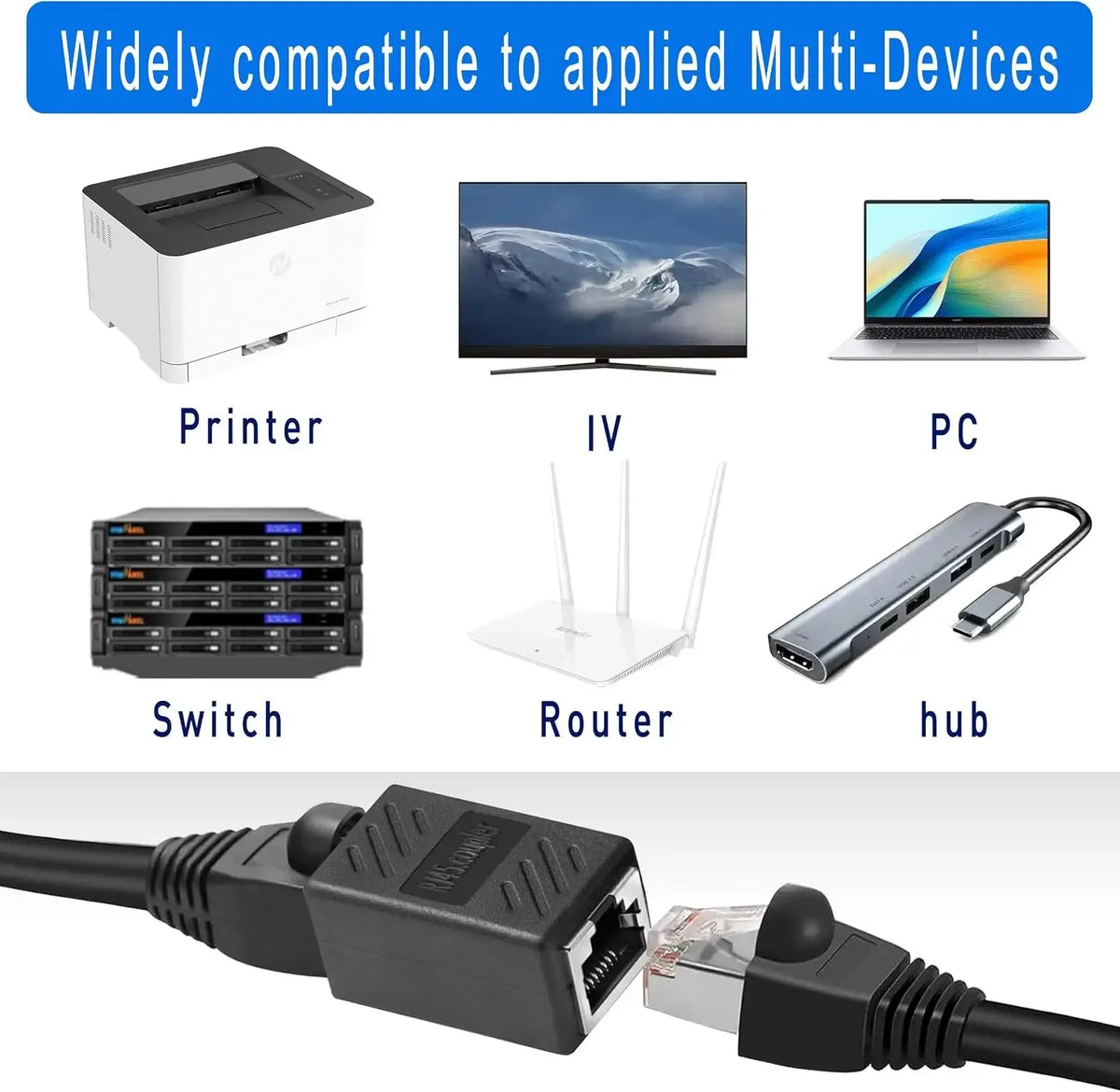 RJ45 Coupler Cat7 Cat6 Cat5e Ethernet Cable Extender Adapter 1 to 2 Dual Female RJ45 LAN Interface Ethernet Socket Connector