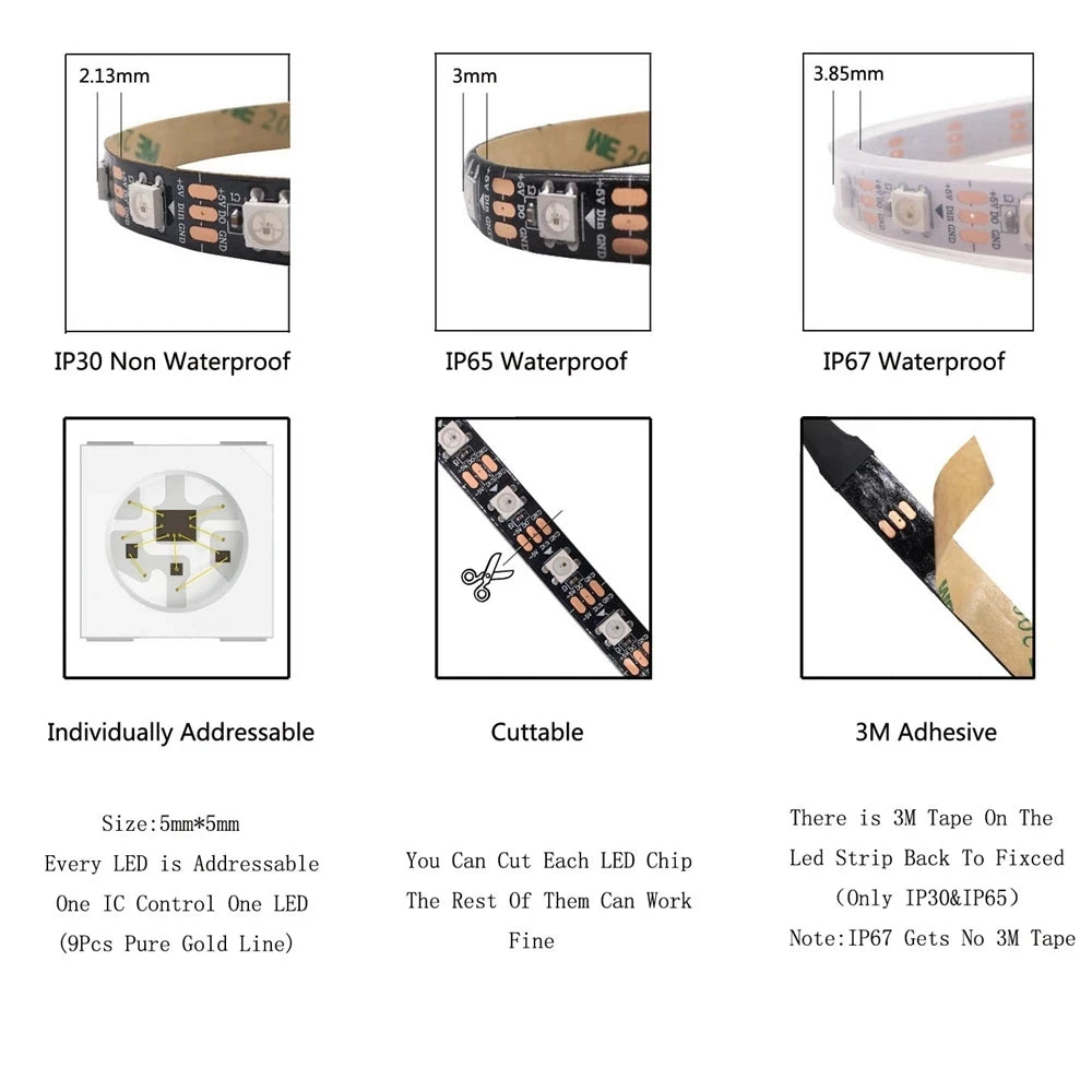 WS2812B USB LED Strip RGB Addressable Pixel Tape 14Keys Remote Controller For TV Back Under Cabinet Lamp DC5V 1m/2m/3m/4m/5m